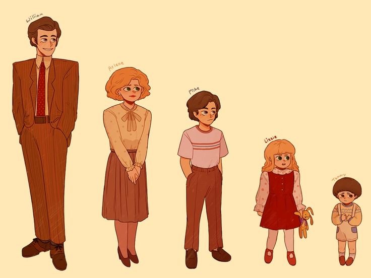 Семья Афтон ФНАФ