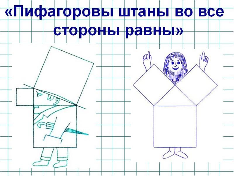 Пифагоровы штаны доказательство теоремы