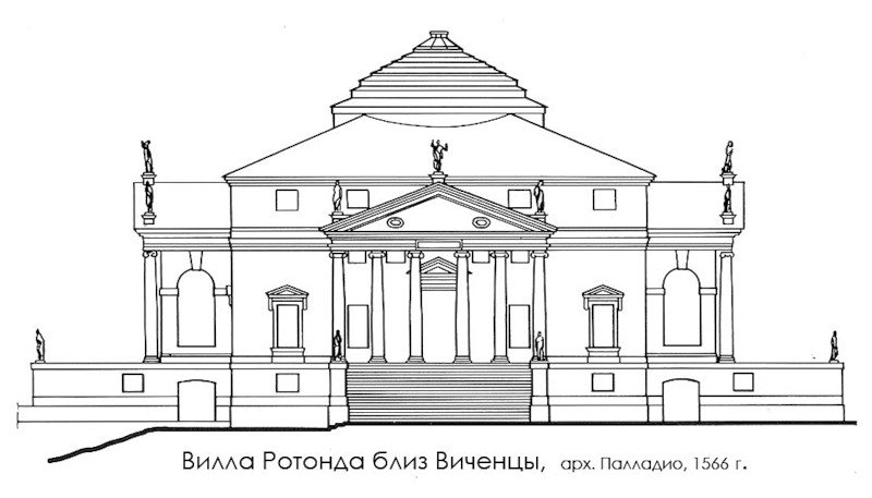 Классицизм карандашом легкий для начинающих