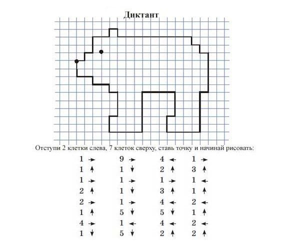 Математический диктант для дошкольников для подготовительной группы