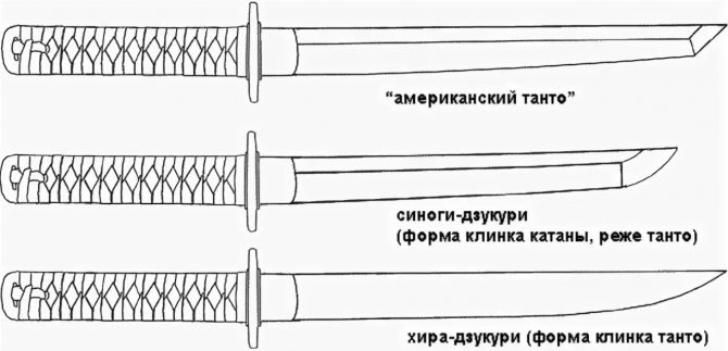 Танто нож чертеж с размерами стандофф 2