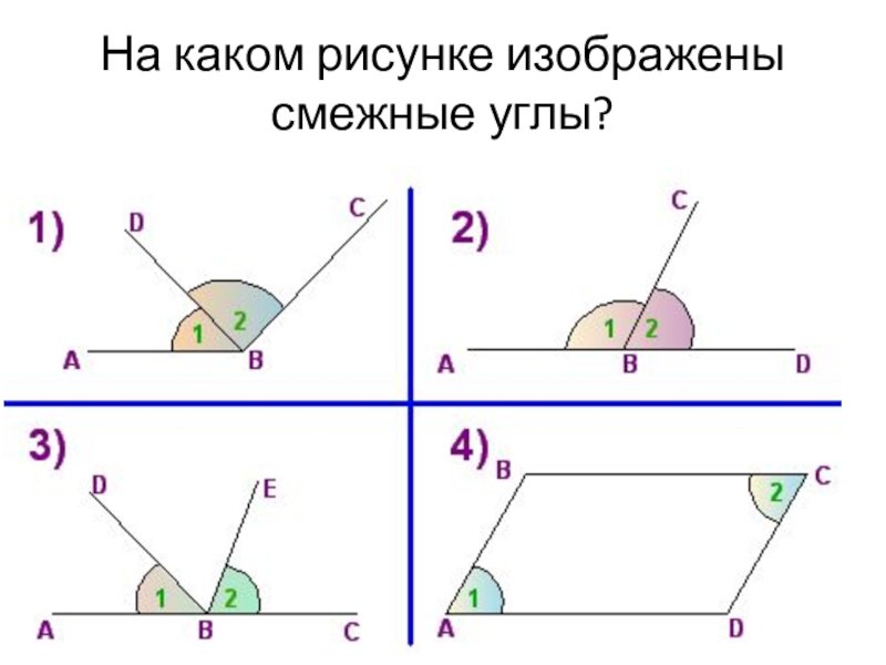 Развернутый и смежный угол