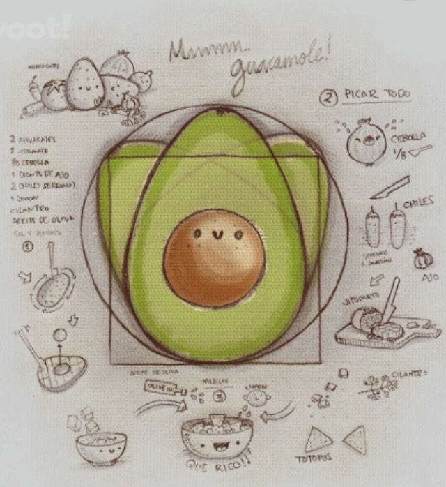 Авокадо для скетчбука милые рисунки
