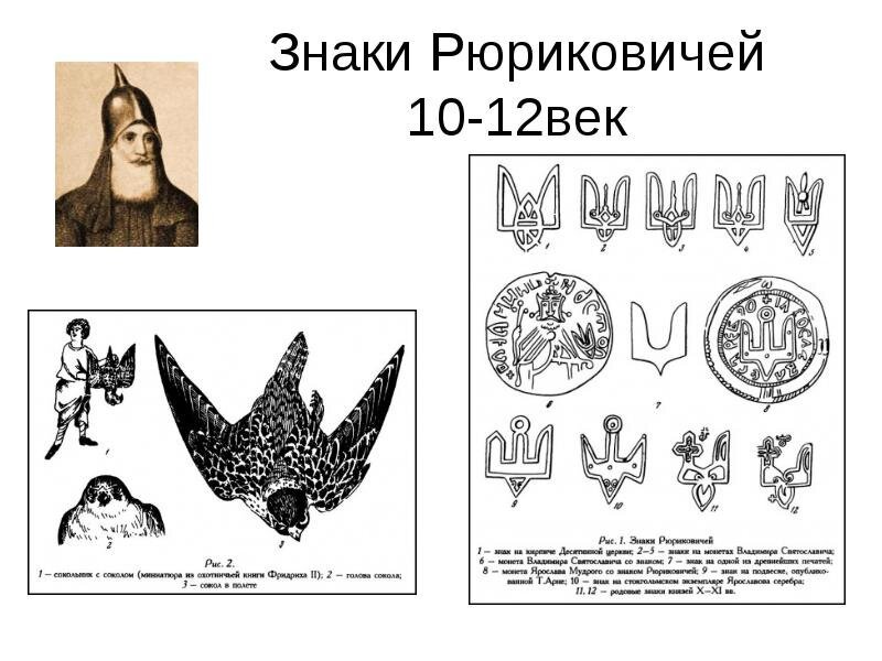 Пикирующий Сокол символ Рюрика