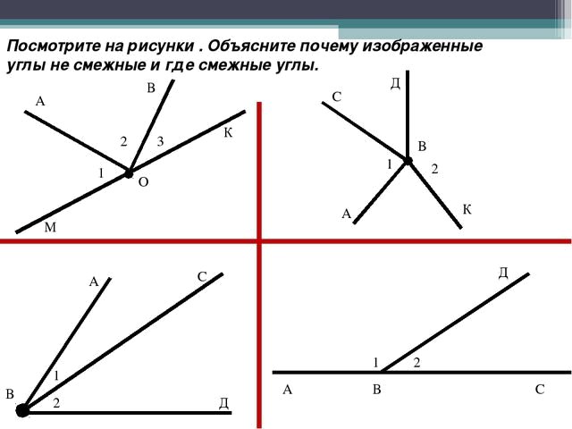 Какие углы изображены на рисунке