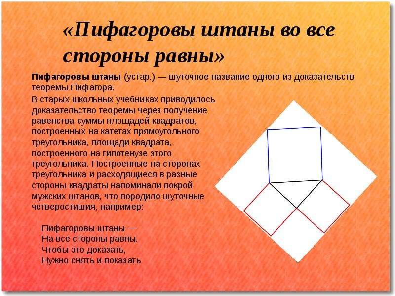 Доказательство теоремы Пифагора через Пифагоровы штаны