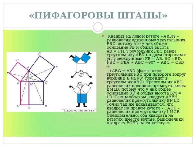 Пифагоровы штаны