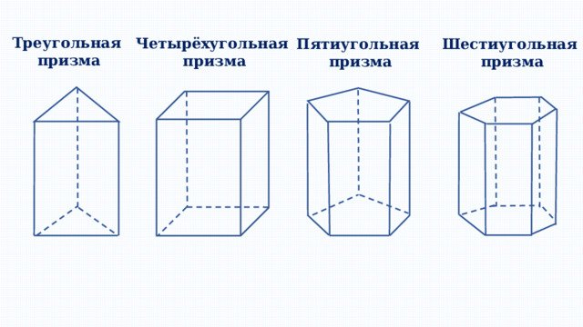 Неправильная Призма