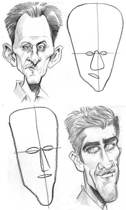 Карикатуры - рисование