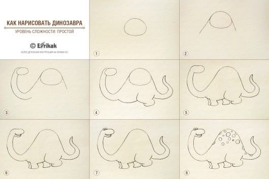Динозавр рисунок пошагово для детей