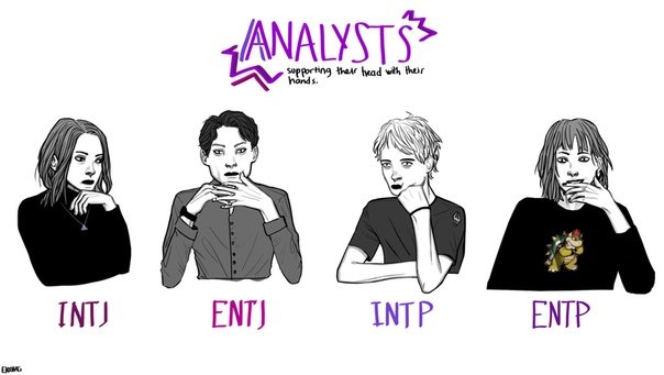 ENTJ личность соционика