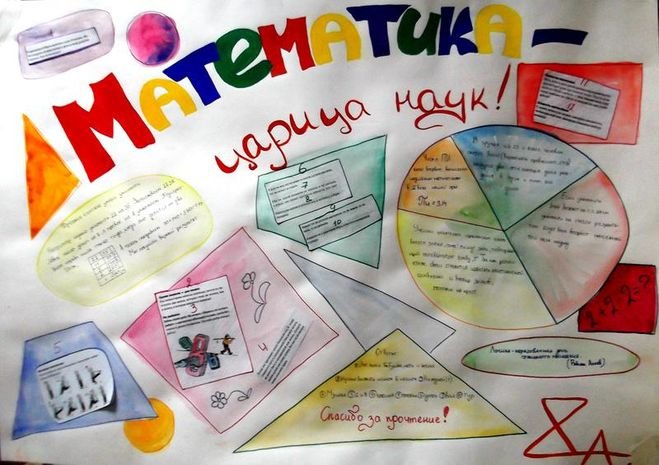 Математический плакат