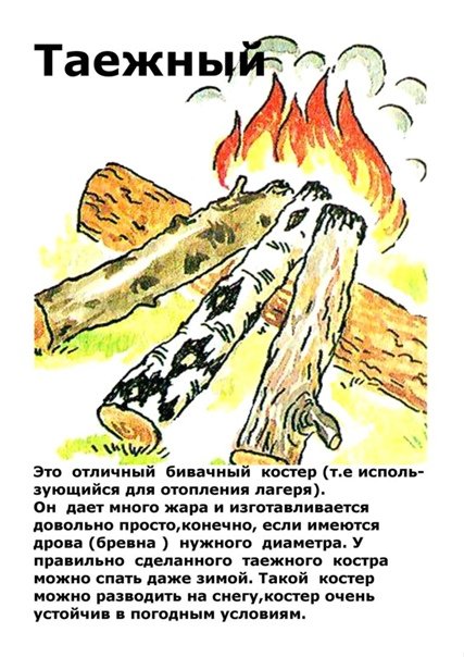 Тип костра Таежный