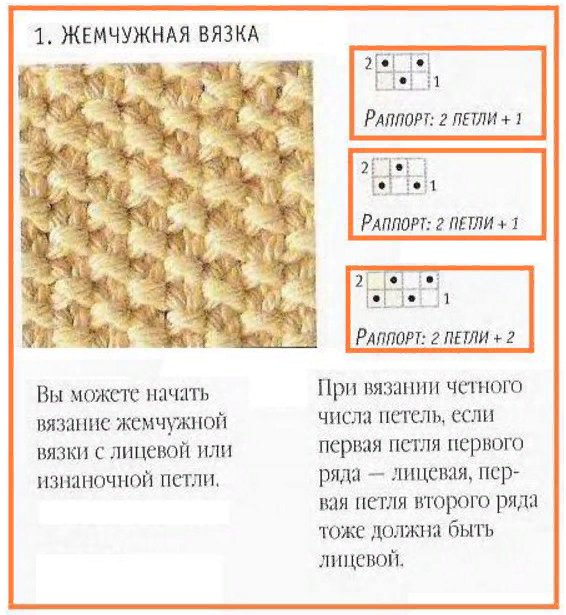 Как вязать жемчужный узор спицами для начинающих