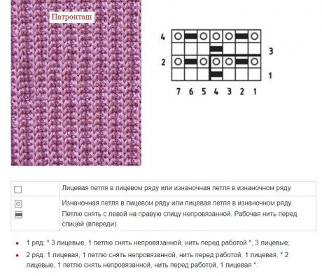 Красивый на круговых спицах