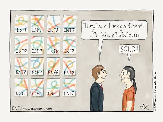 INFJ MBTI