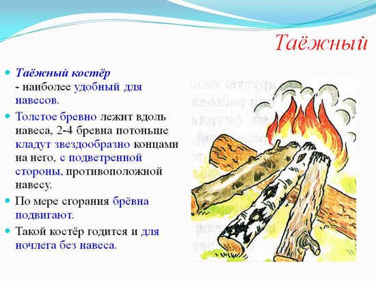 Вид костра Таежный