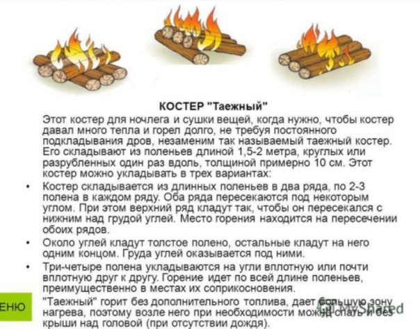 Вид костра Таежный