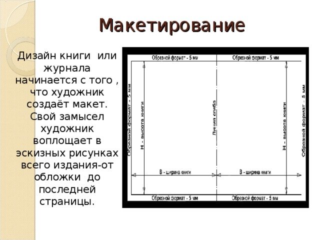 Разработка макета книги