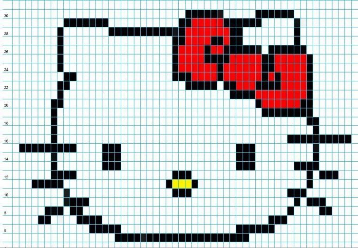 Рисование по клеточкам картинки