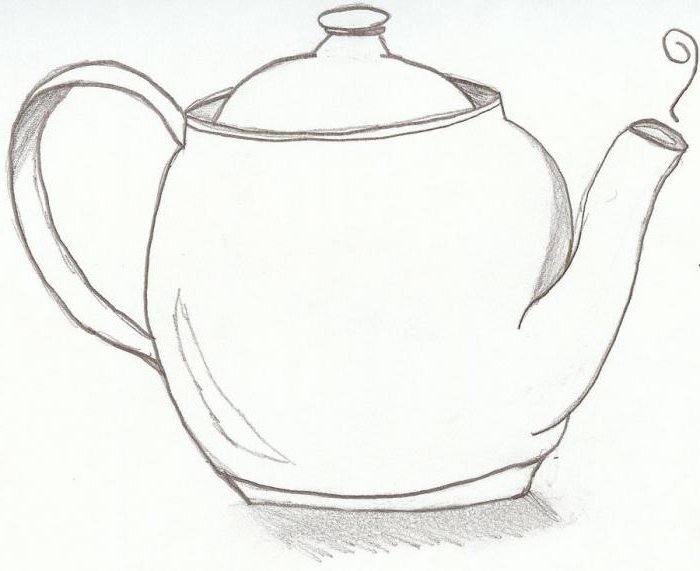 Чайник рисунок