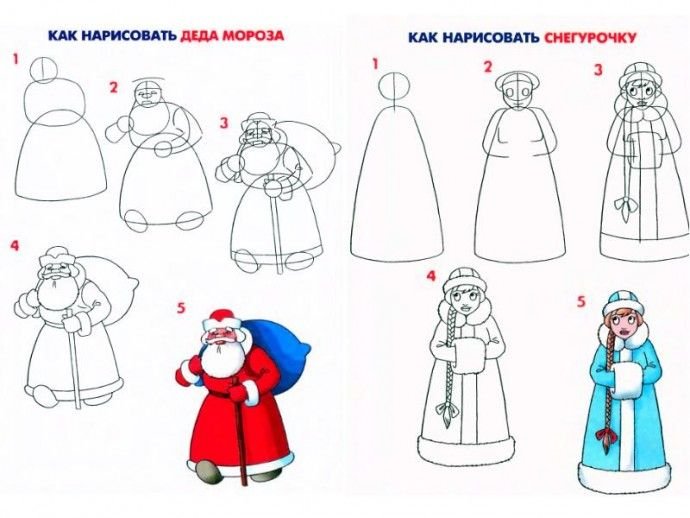 Рисуется Снегурочка с дед Мороза