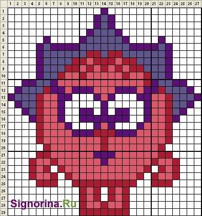 Рисунки по клеткам