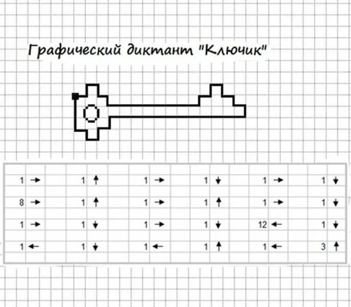Графический диктант для дошкольников ключ
