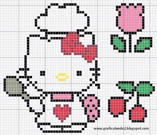 Рисунки по клеточкам hello Kitty