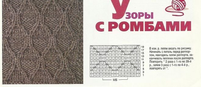 Узор ромбы спицами