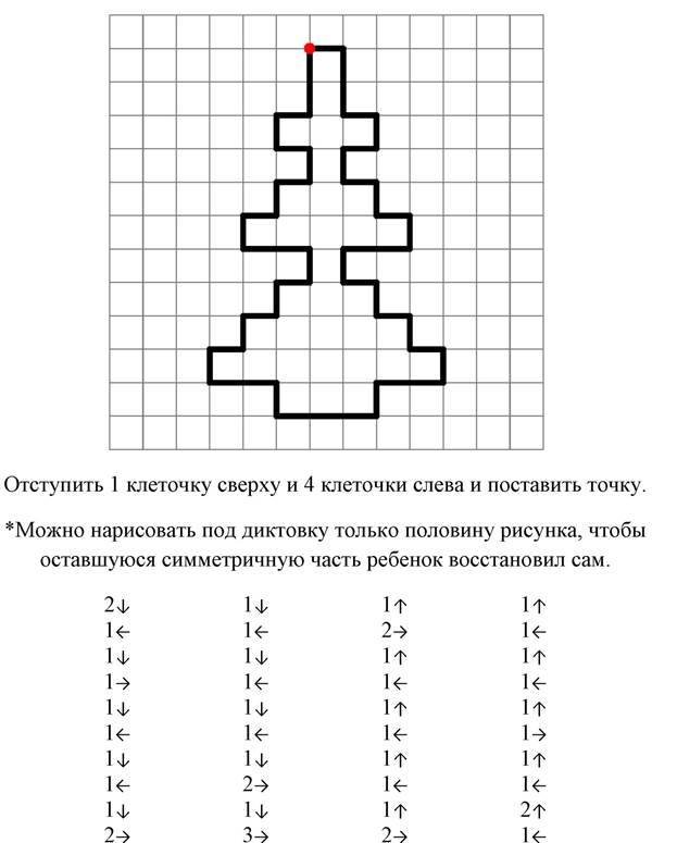 Рисование по клеточкам для детей под диктовку