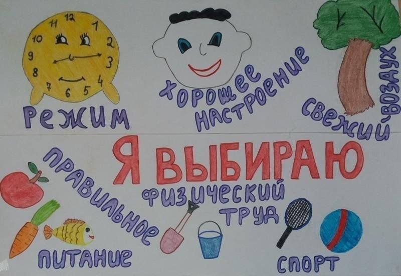 Плакат на тему здоровье