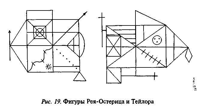 Методика копирования фигур Рея-Остеррица и Тейлора