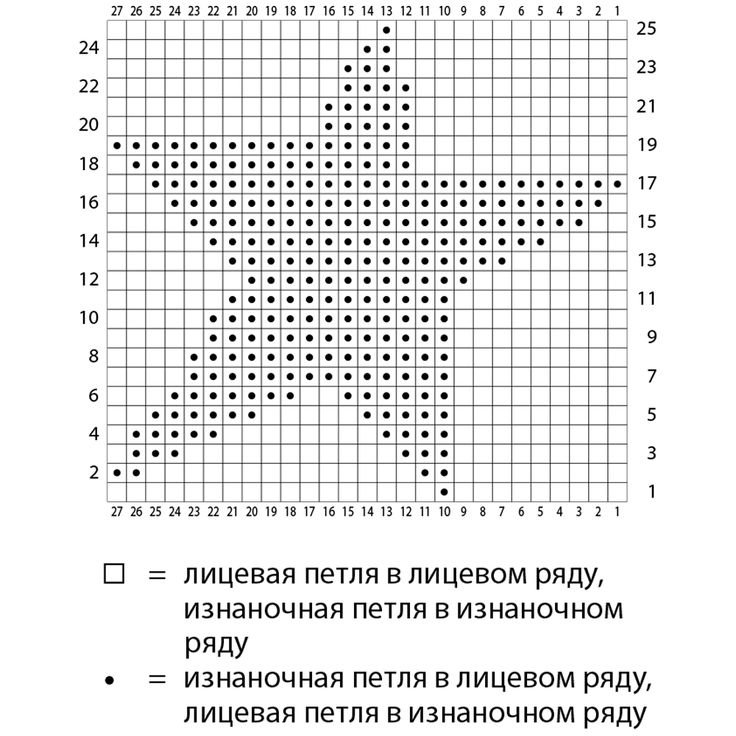 Теневой узор звезда спицами