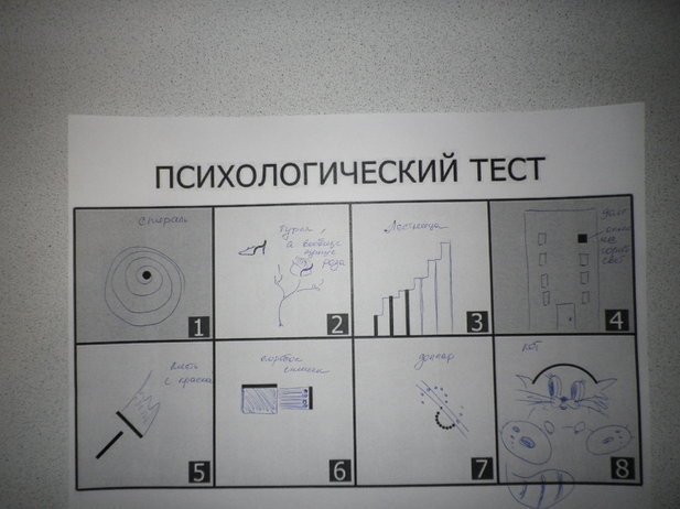 Психологический тест дорисовать