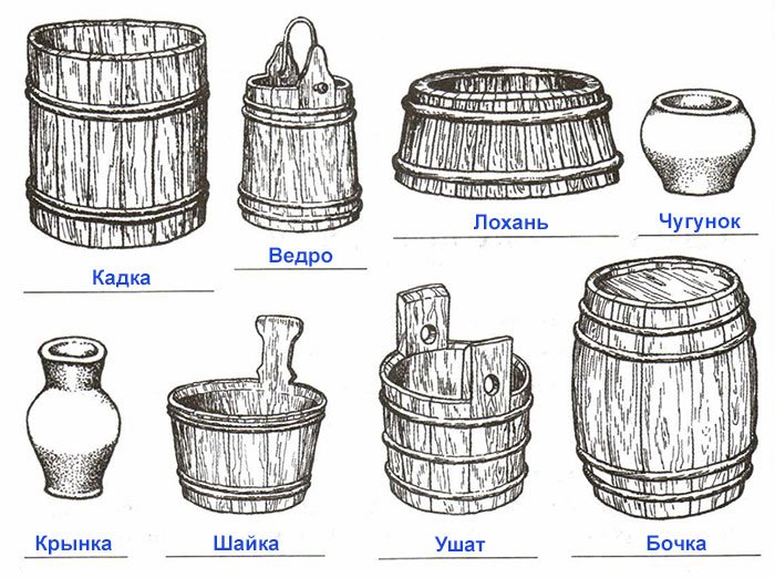 Ушат в древней Руси