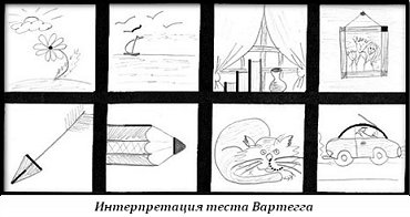 Ассоциативный рисуночный тест