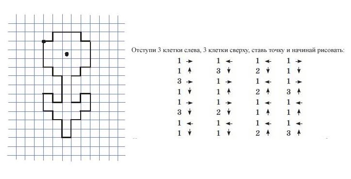 Математический диктант в подготовительной группе детского сада
