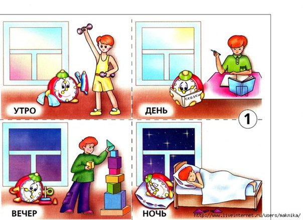 Утро, день, вечер, ночь