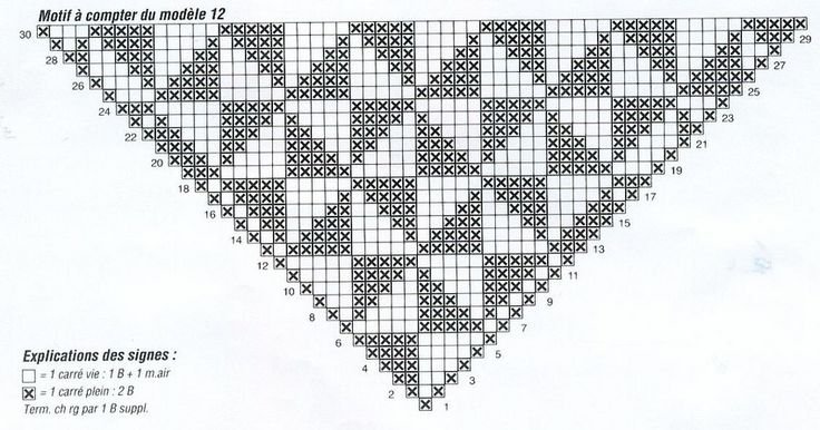 Шаль филейной сеткой крючком схема