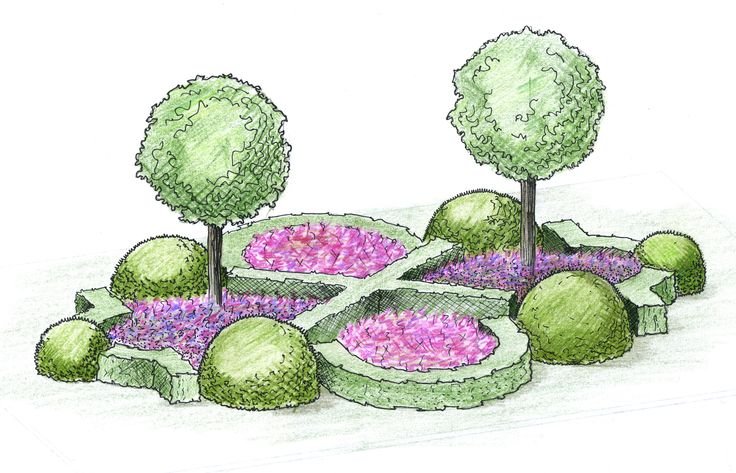 Ландшафт рисунок