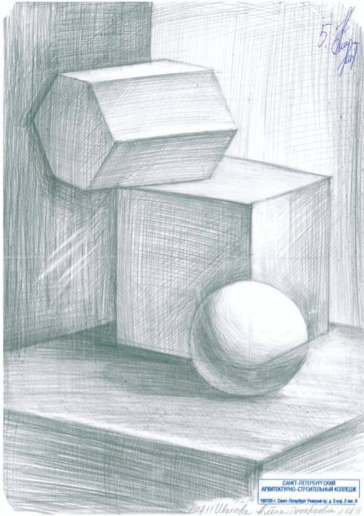 Композиция рисунок