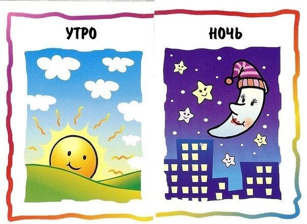 Иллюстрации части суток для дошкольников