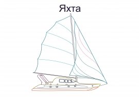 Раскраска яхта для детей 3-4 лет