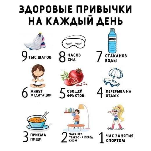 Привычки на каждый день