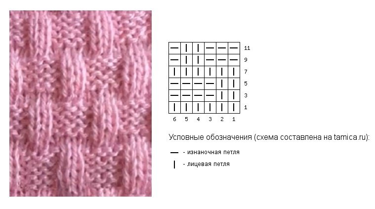 Простые схемы вязания на спицах из лицевых и изнаночных