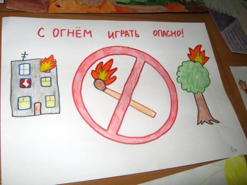 Противопожарная безопасность рисунки