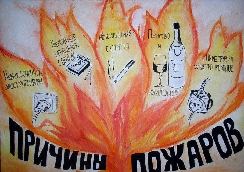 Рисунок на противопожарную тему
