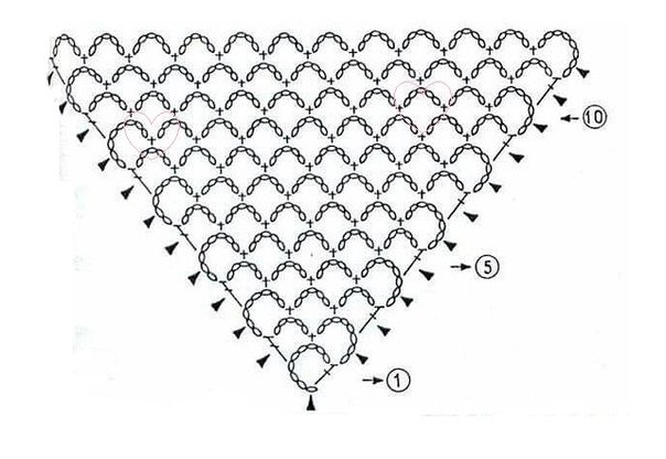 Crochet Shawl схема