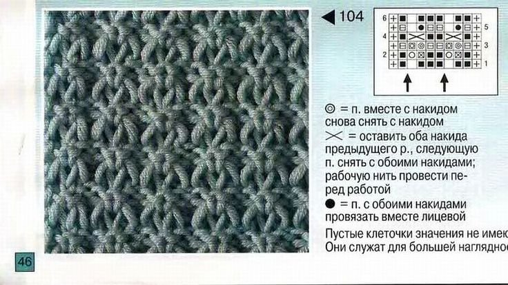 Вязка спицами объемный узор со схемой